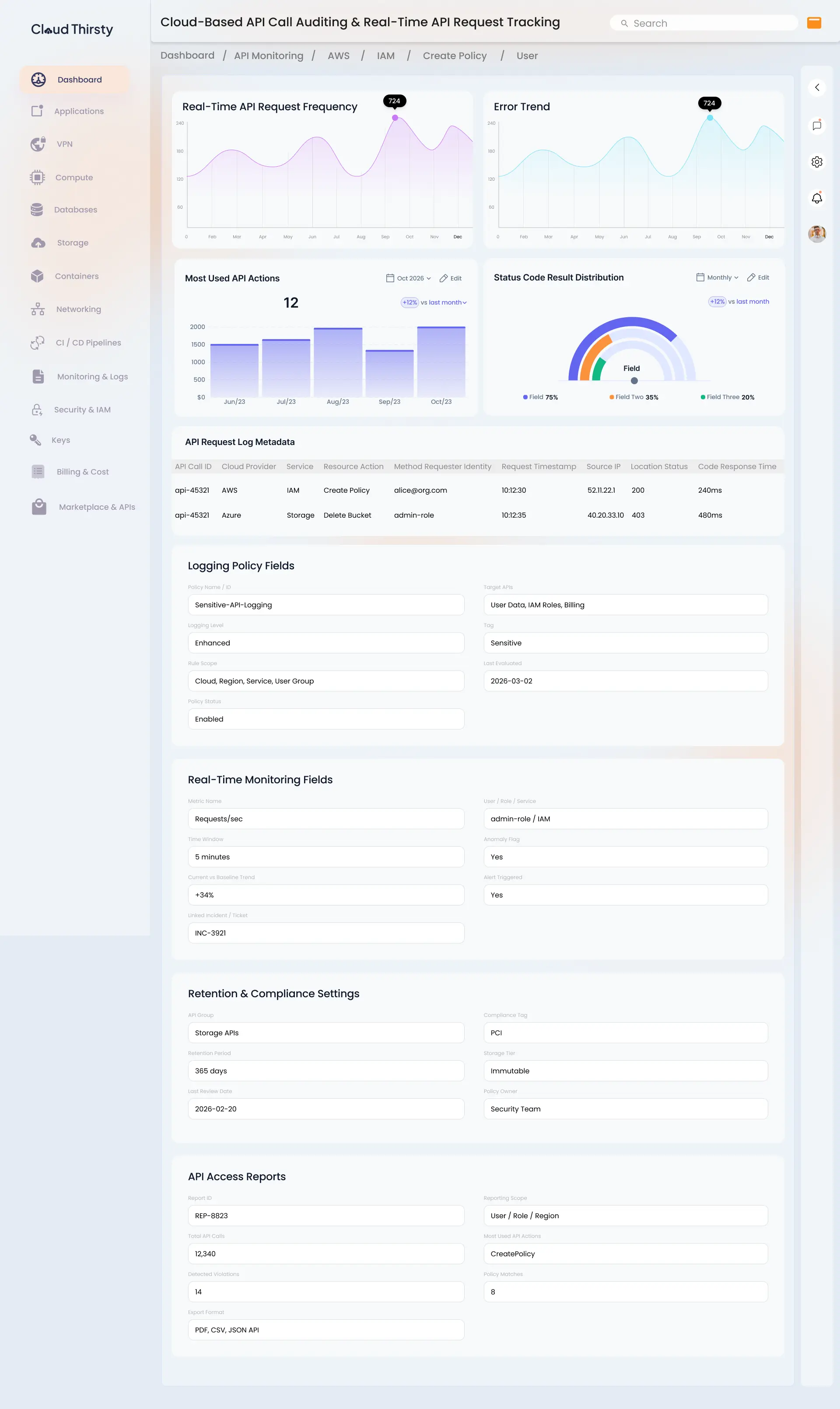Cloud API auditing and real-time request monitoring screen from PaaS — Platform as a Service
